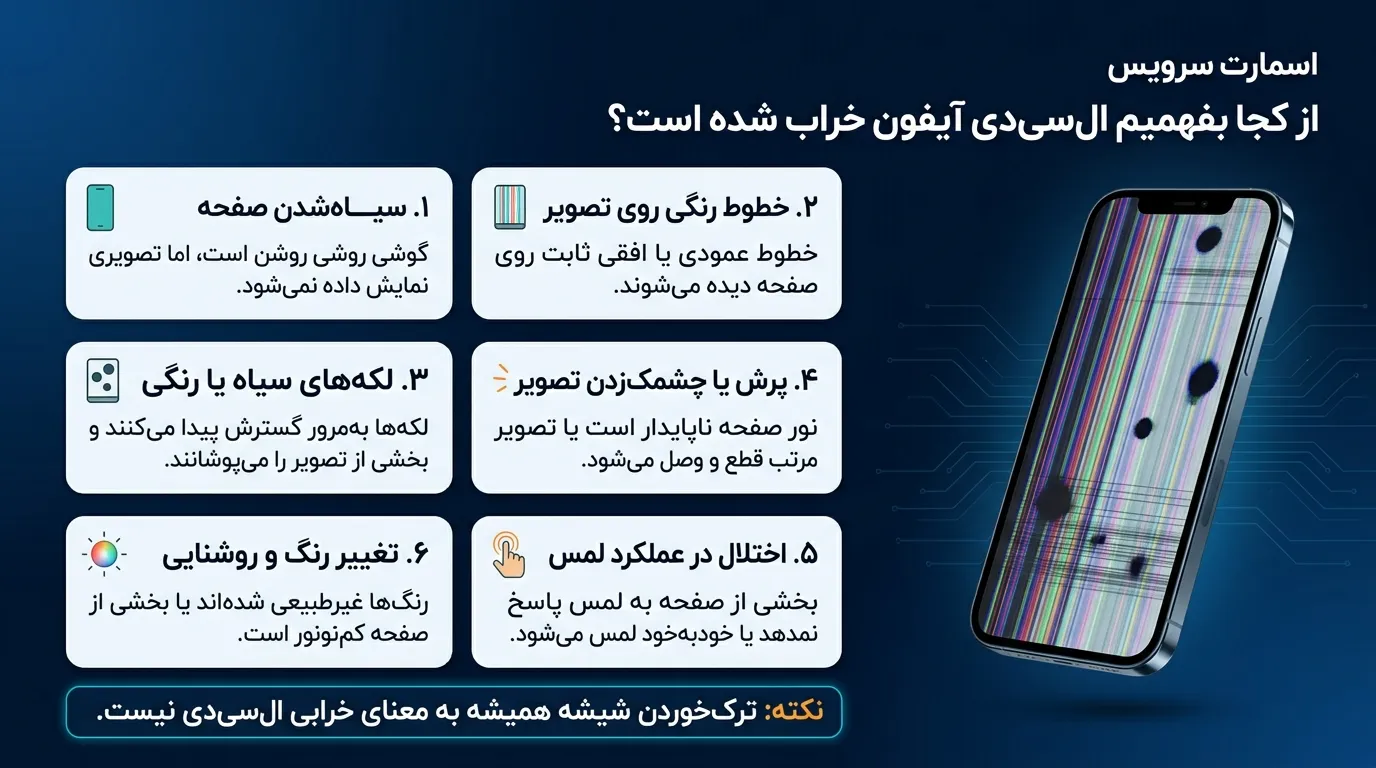 ال سی دی آیفون خراب شده